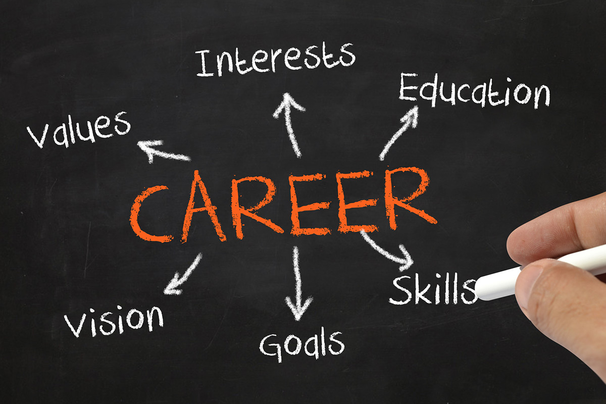 career advisor